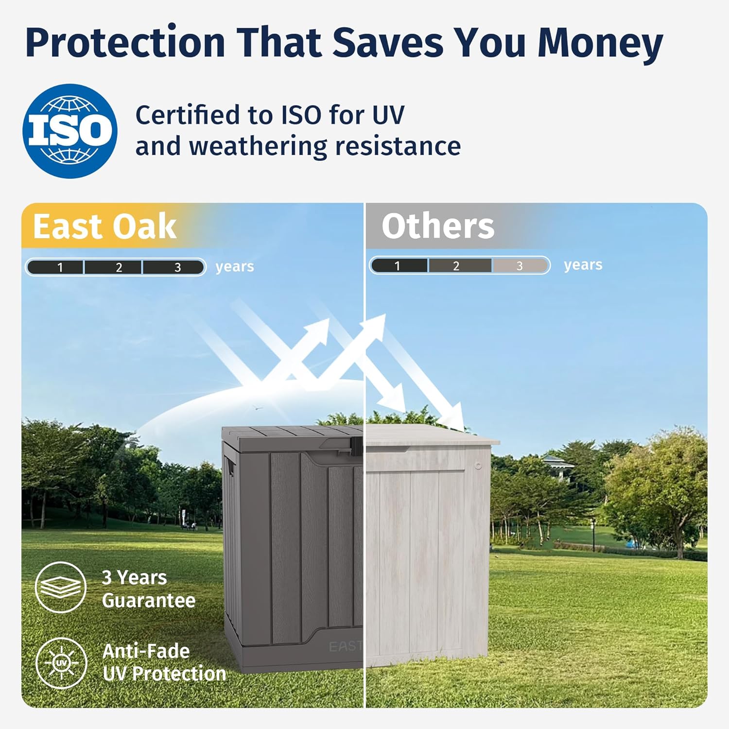 31 Gallon Outdoor Storage Box  - Gardening Tools Images ulasan dan harga