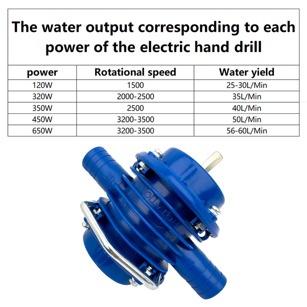 Portable Electric Drill Pump S - Gardening Tools China ulasan dan harga