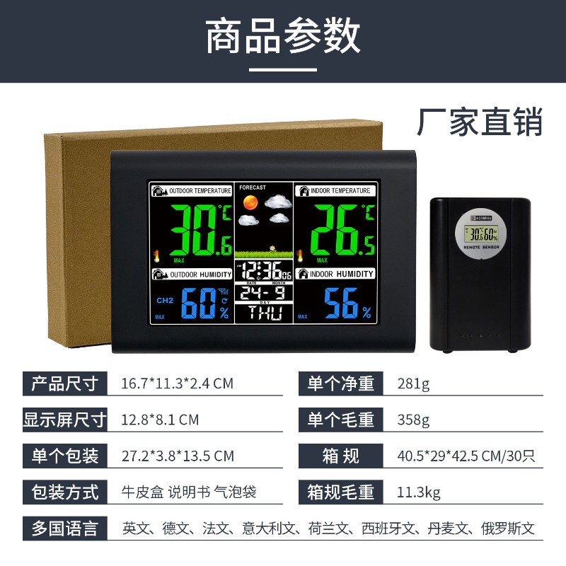 Craft High Definition Screen W - Gardening Tools Definition ulasan dan harga