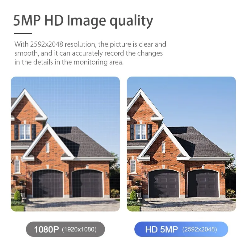 5 million high definition surv - Gardening Tools Definition ulasan dan harga