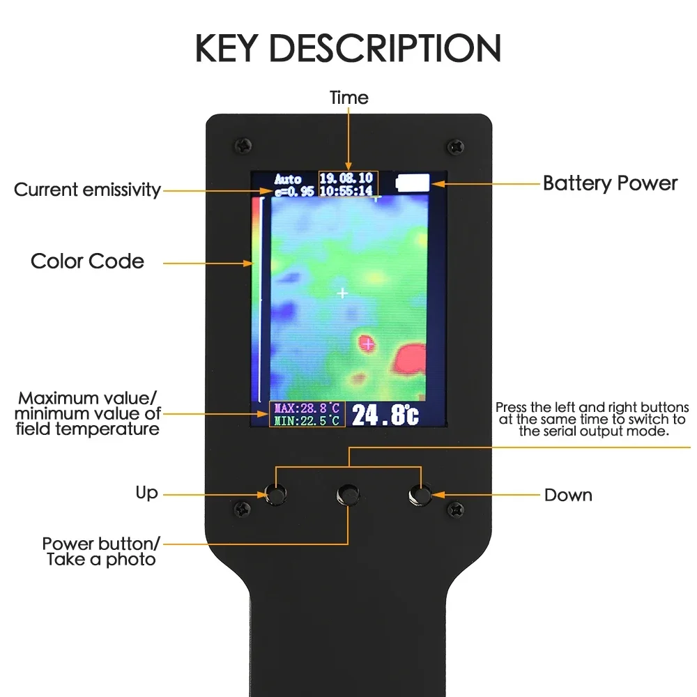 Hot SalesThermal Imager 2.4 In - Gardening Tools Images ulasan dan harga