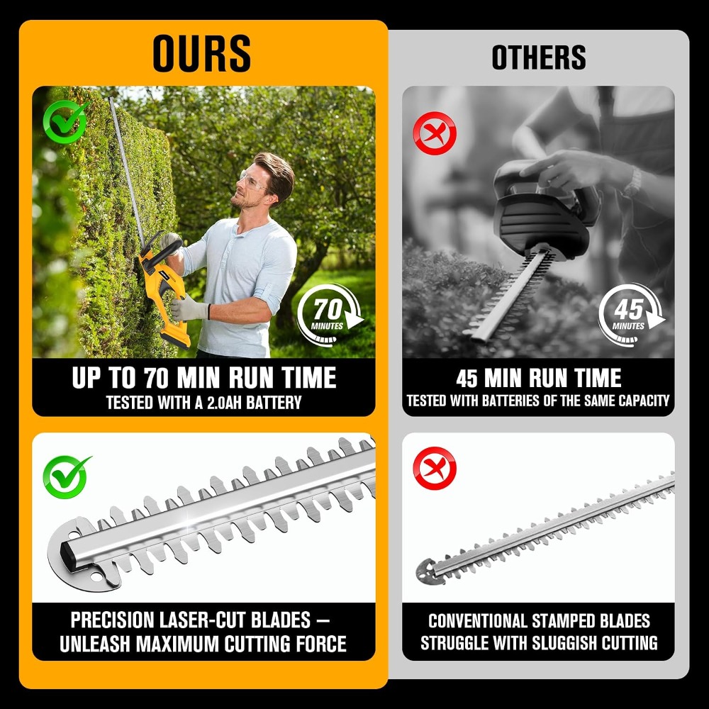 Cordless Hedge Trimmer 22-Inch - Gardening Tools Images ulasan dan harga