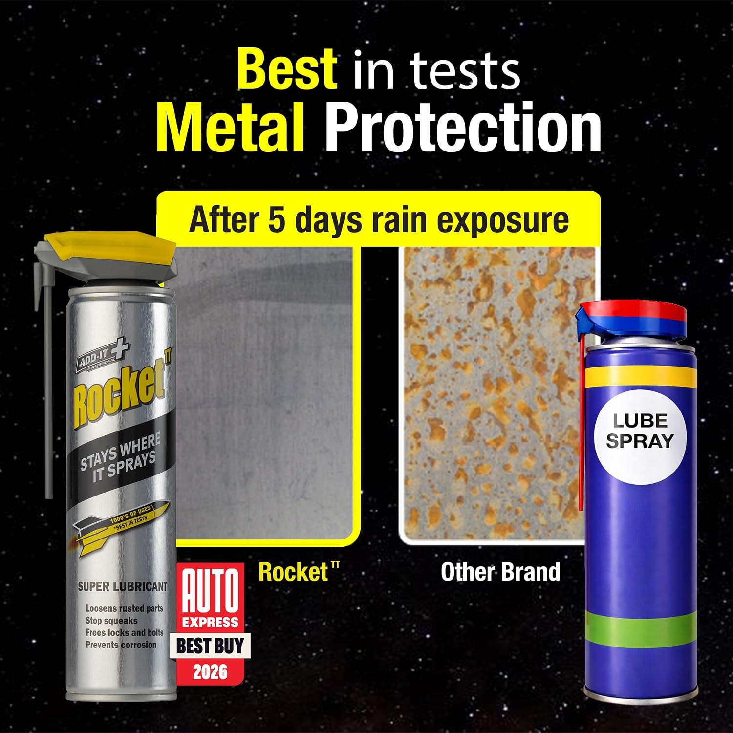 Multi-Purpose Lubricant Spray  - Gardening Tools Images ulasan dan harga